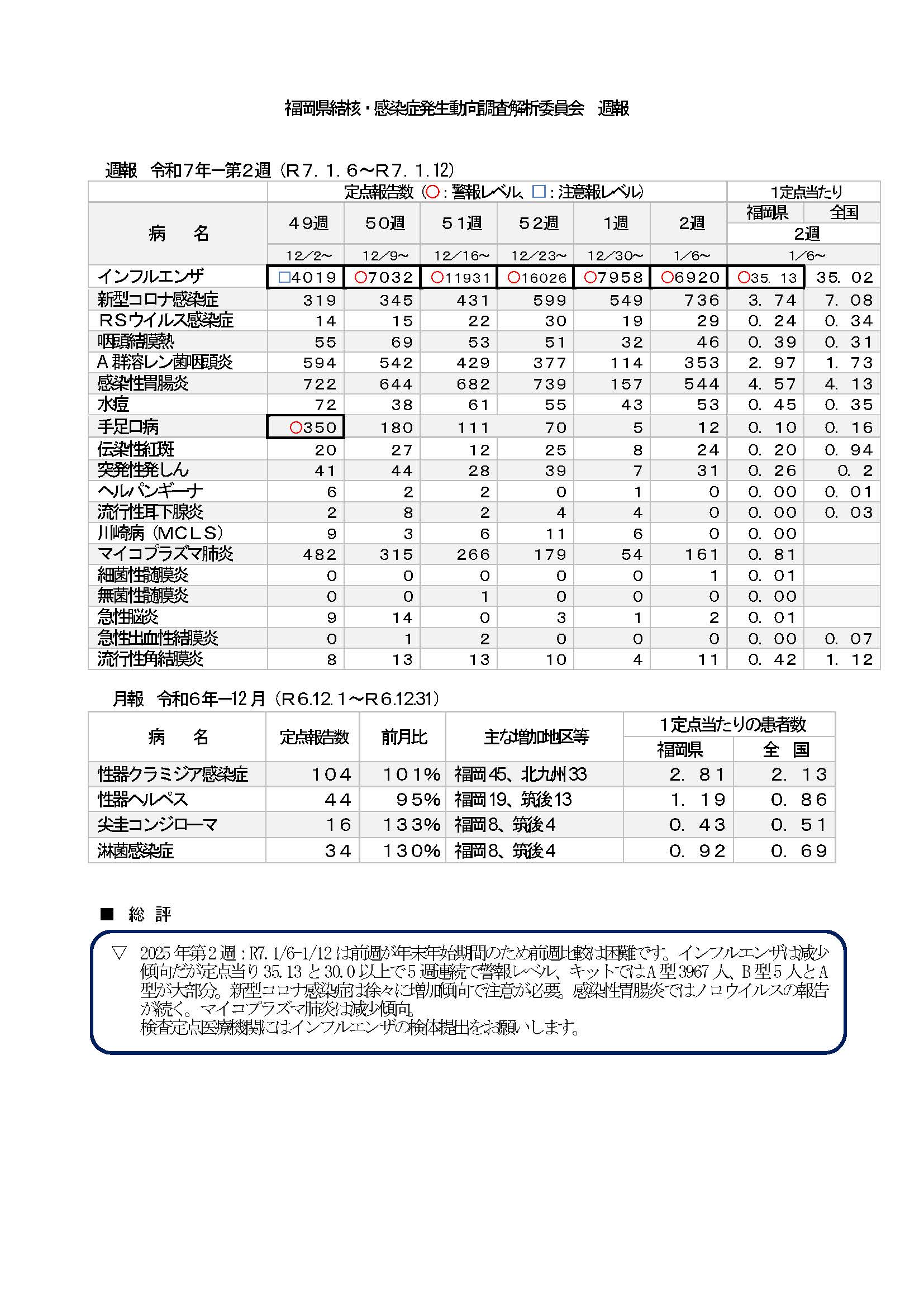 ①２週.jpg