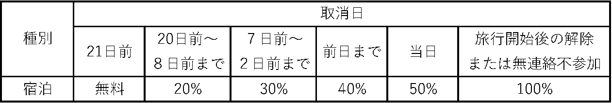 取消手数料修正.png