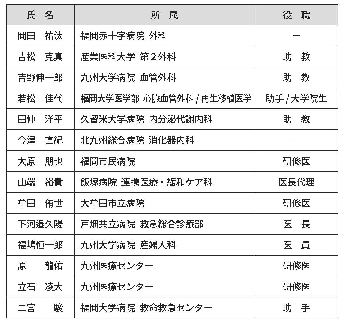 202604070407_最終_勤務医のつどい_72_WG B名簿.jpg
