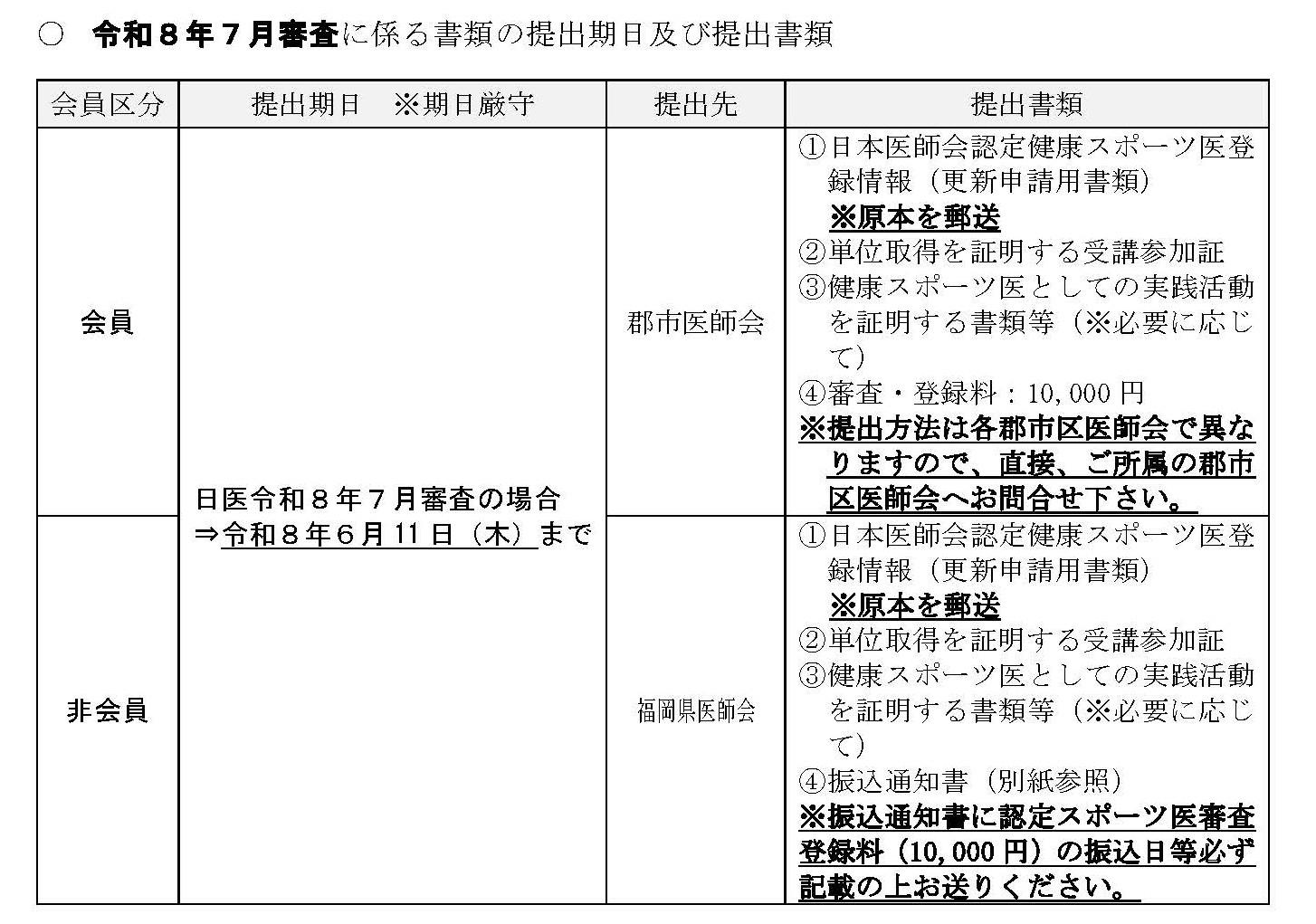 01_令和８年７月審査に係る書類の提出期日及び提出書類について（スポーツ医宛）.jpg