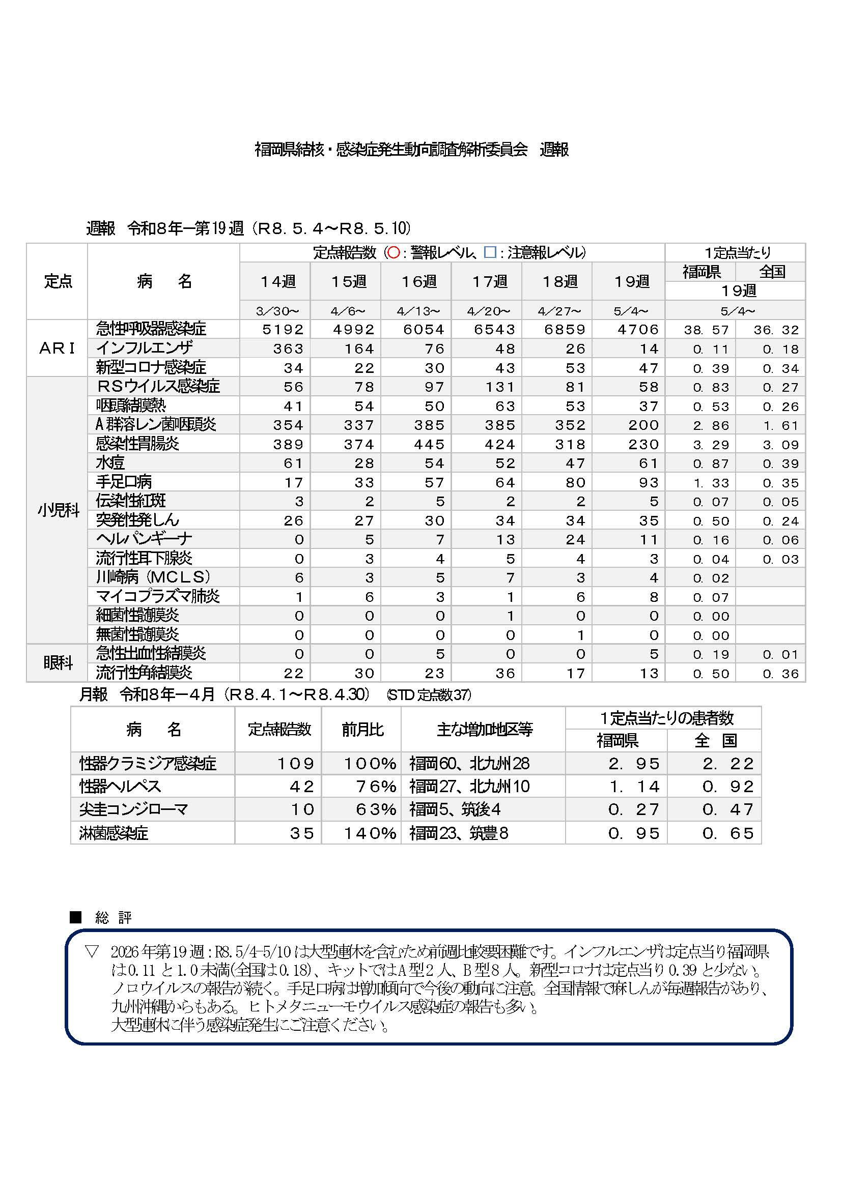 ①19週.jpg